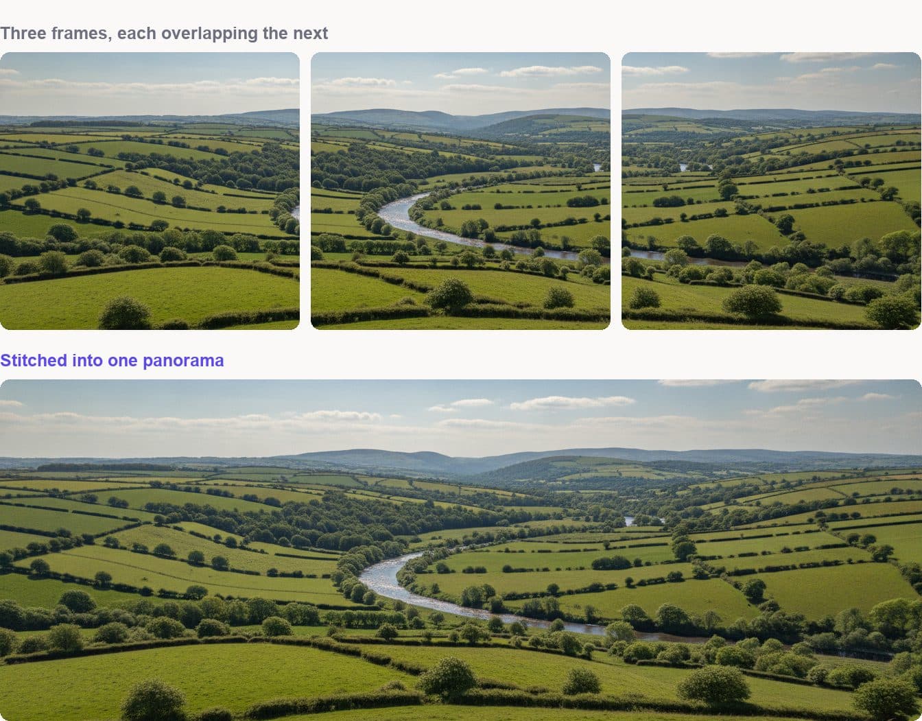 Three overlapping frames of a green valley above the single wide panorama they stitch into